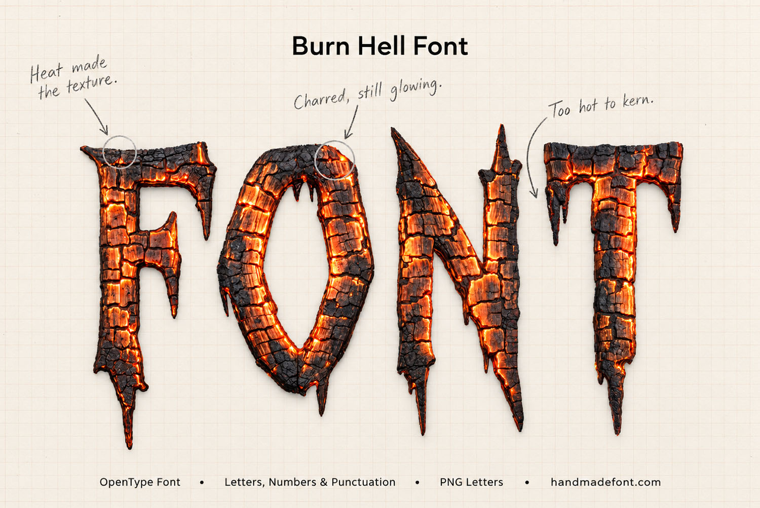 Title card spelling FONT in the Burn Hell Font with handwritten notes on cream paper